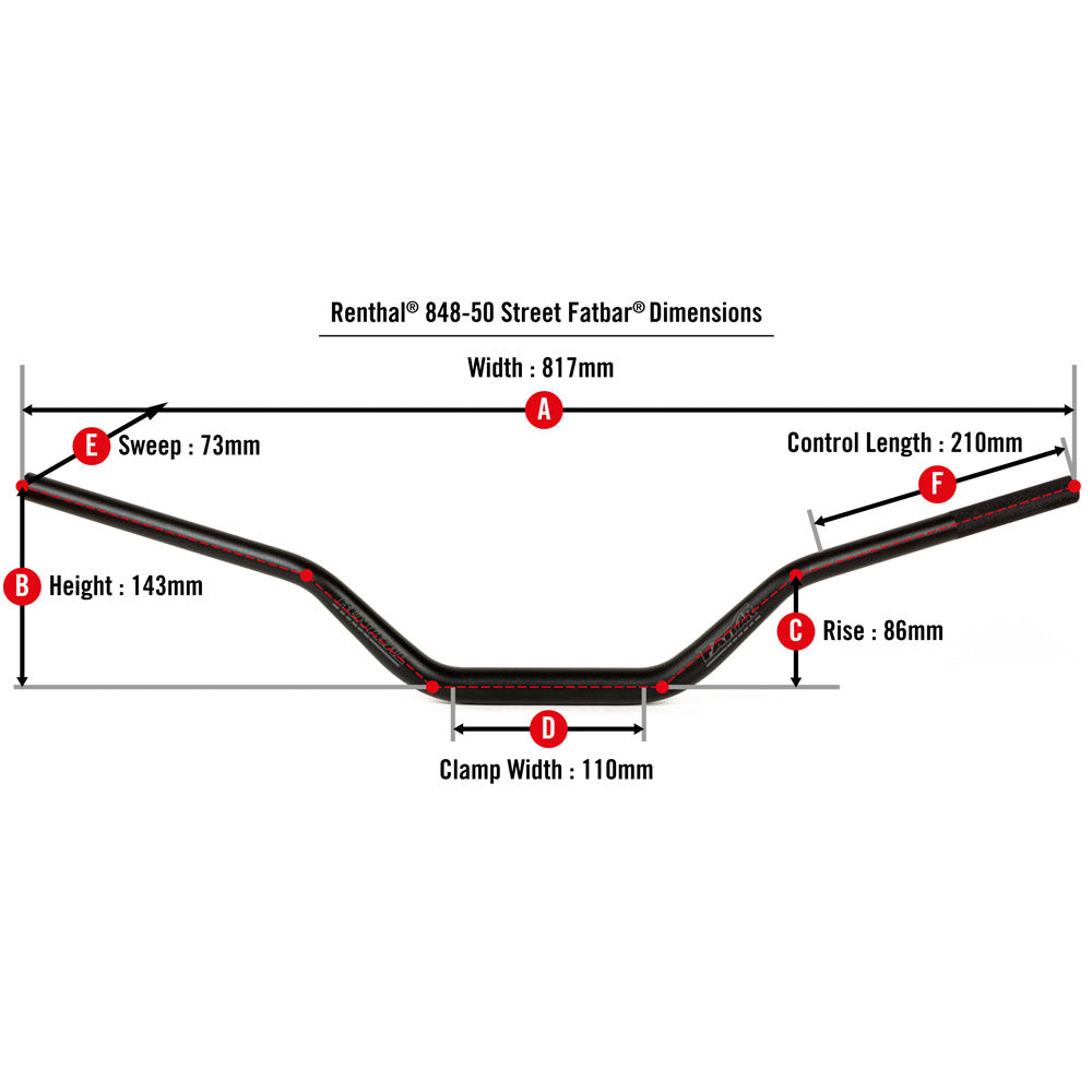 848-50 Street Fatbar® - 1-1/8" Unbraced Street Handlebar