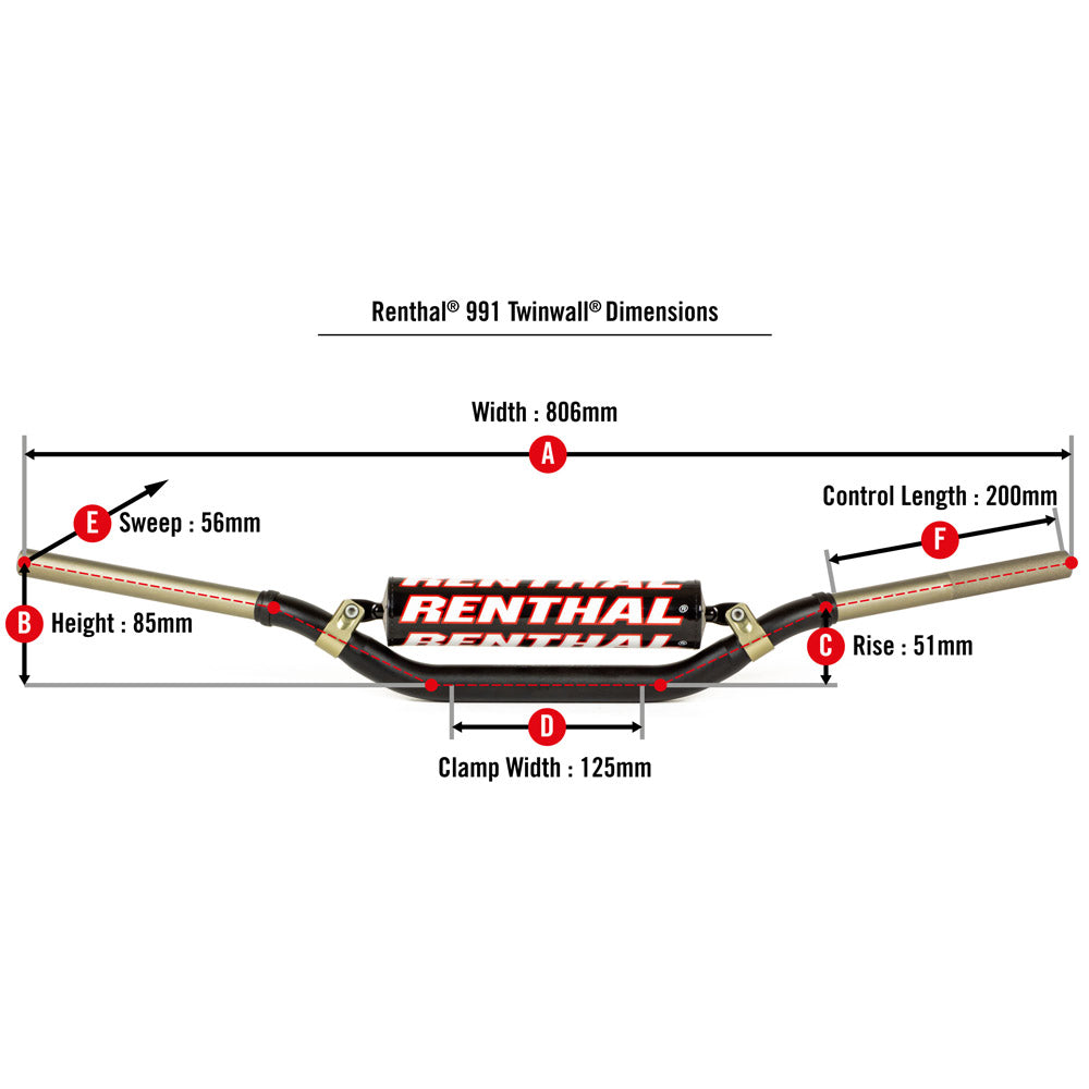 991 Twinwall® - 1-1/8" Braced Moto Handlebar