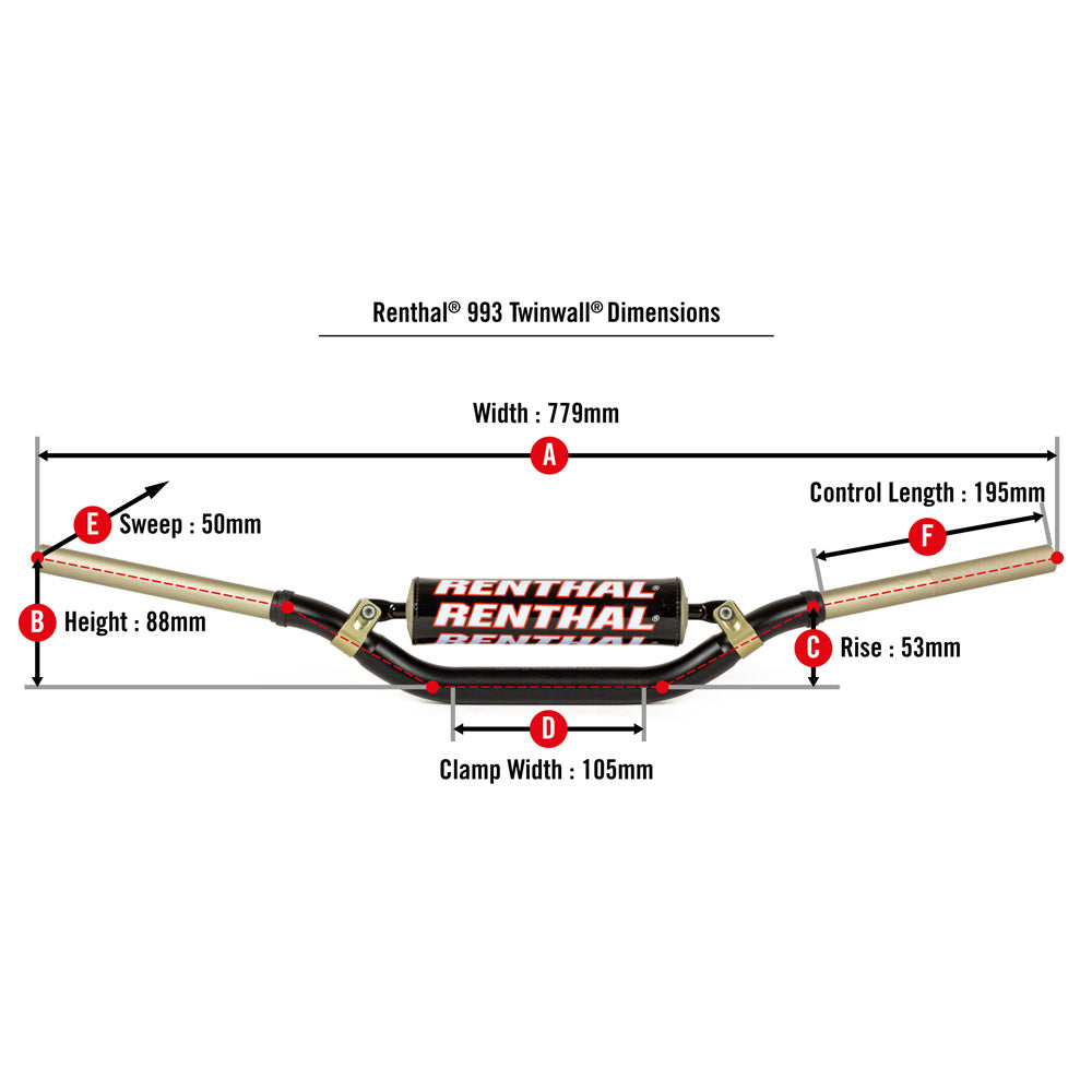 993 Twinwall® - 1-1/8" Braced Mini MX Handlebar