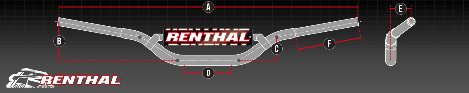 Guidon moto Renthal 605 FATBAR Titane PETERHANSEL 28mm - IXTEM MOTO